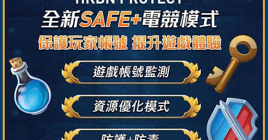 全新SAFE+防毒及防護軟件 月費只需HK$28